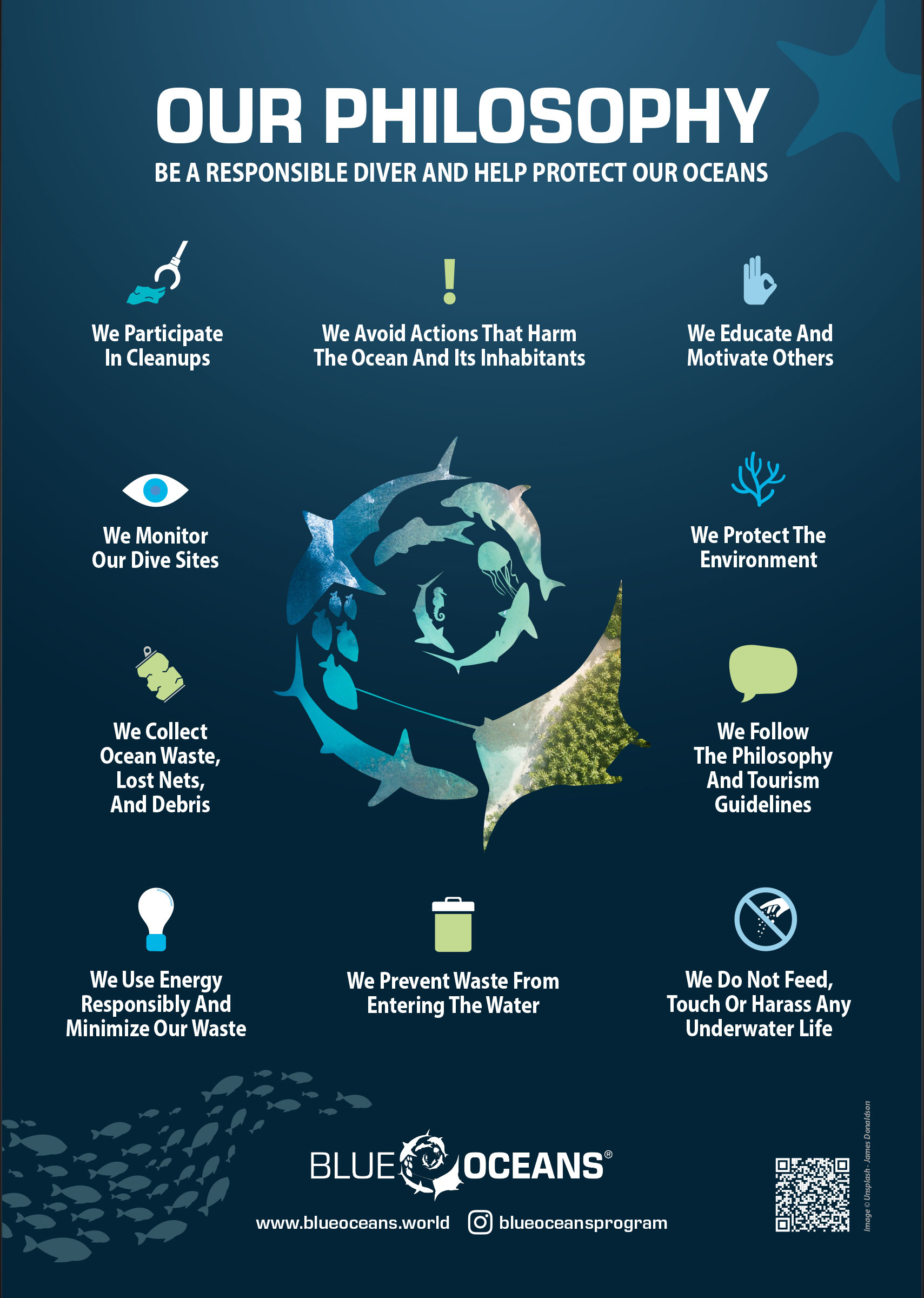 SSI Blue Oceans Philosophy